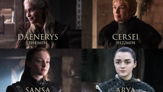 Image credit : @BestofGameofThrones via facebook